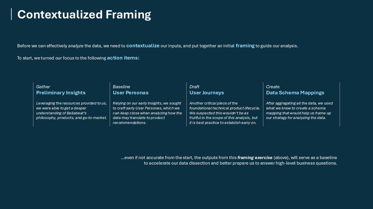 Contextualized Framing